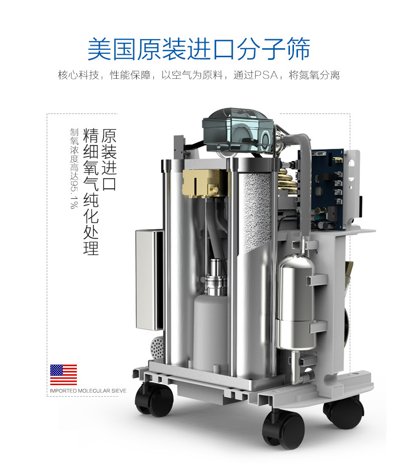 帶你了解醫(yī)用制氧機以及如何選購