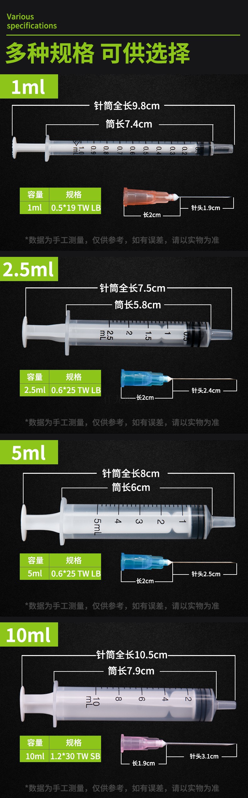 藥物注射器型號規(guī)格