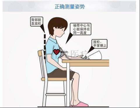 家用電子血壓計(jì)使用時(shí)的小知識(shí)