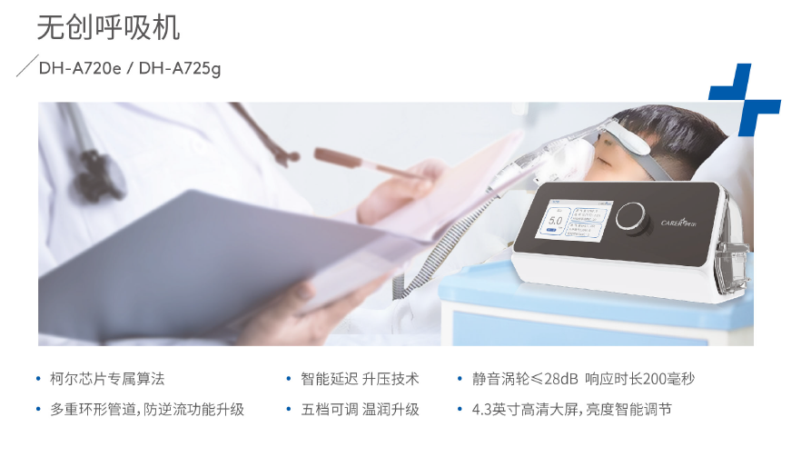 睡眠呼吸機性能