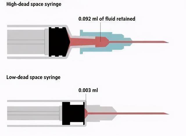 日本沒有疫苗注射器，2400萬劑新冠疫苗要白白浪費