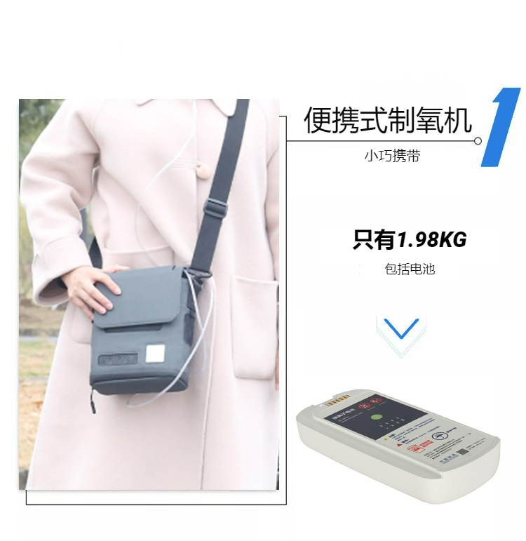 戶外便攜制氧機細(xì)節(jié)