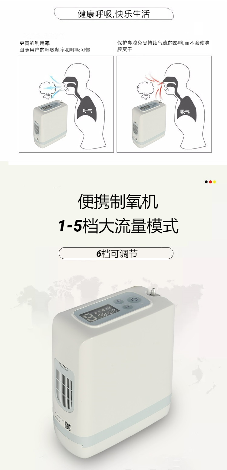 戶外便攜制氧機功能