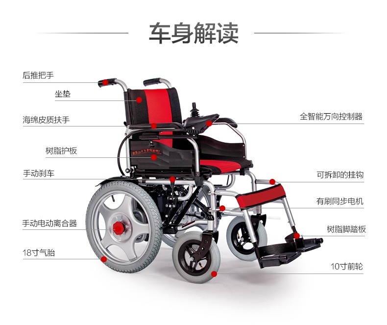 電動(dòng)輪椅功能講解