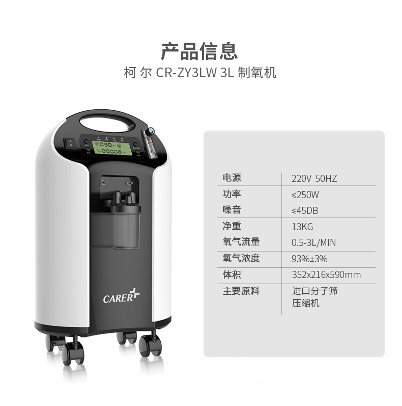 為什么人們對(duì)醫(yī)用制氧的機(jī)需求越來(lái)越大
