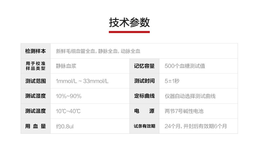 家用血糖儀參數(shù)
